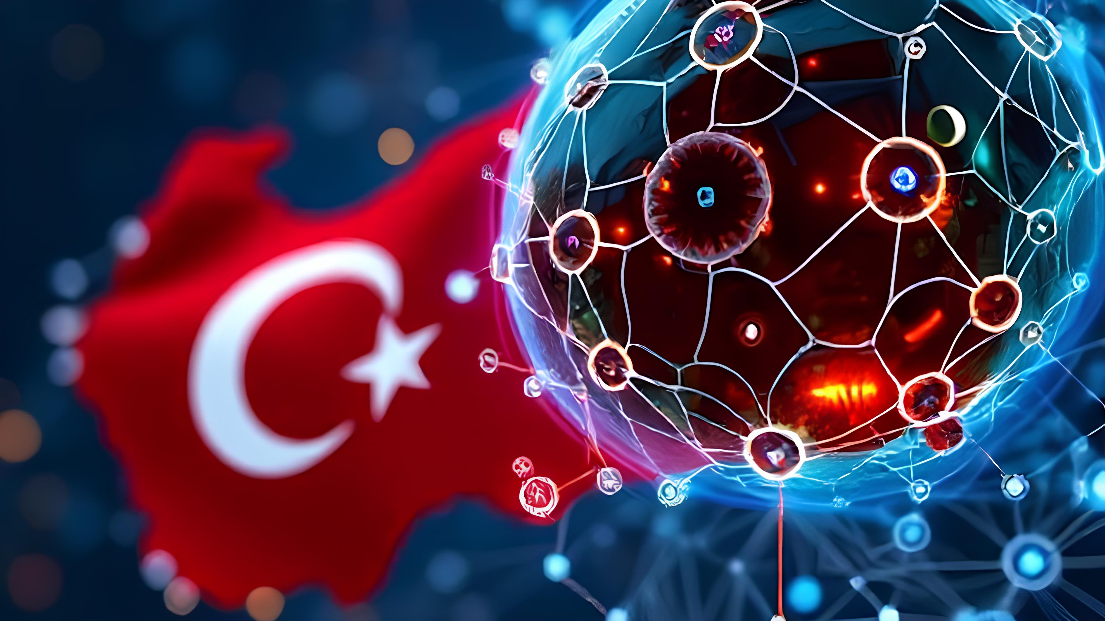 TR ve AI strateji